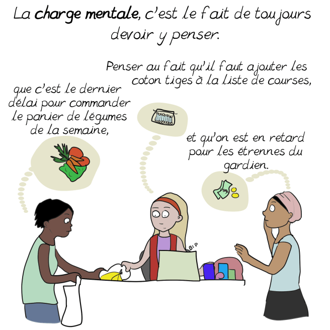 charge mentale solutions